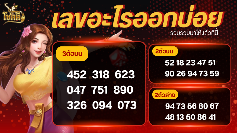 ผลหวยลาววันนี้